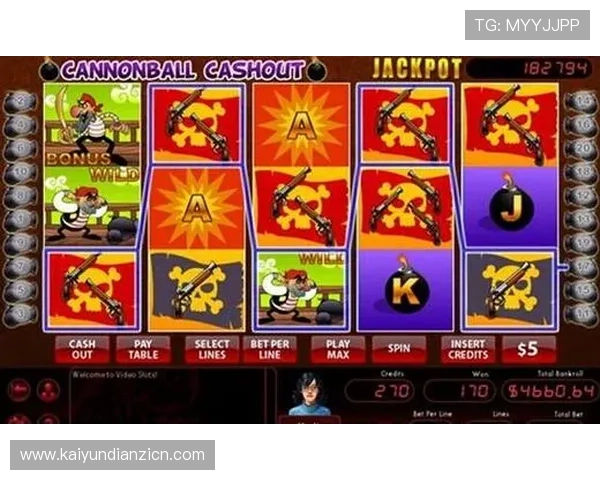 霍伊尔角子机游戏的历史演变与技术革新，了解经典与创新的完美结合